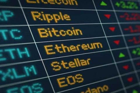 Cryptocurrencies chart